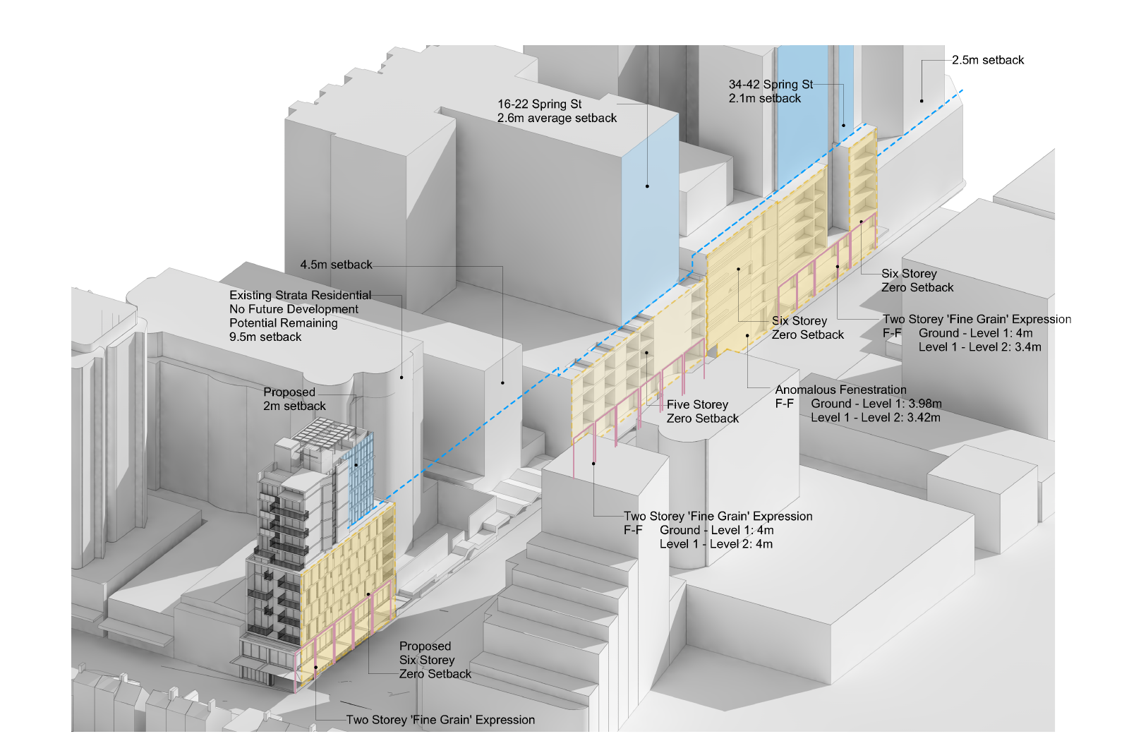 Denison Street Apartments by McGregor Westlake Architecture