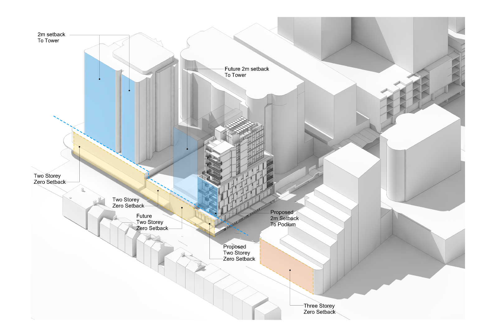 Denison Street Apartments by McGregor Westlake Architecture