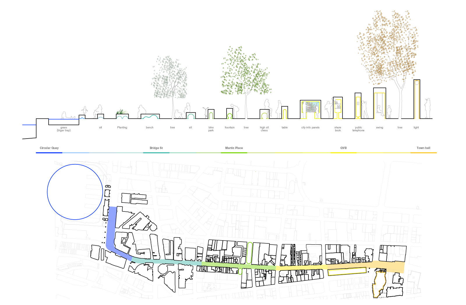 Crowded Places Protection. An urban design concept in Sydney by McGregor Westlake Architecture.