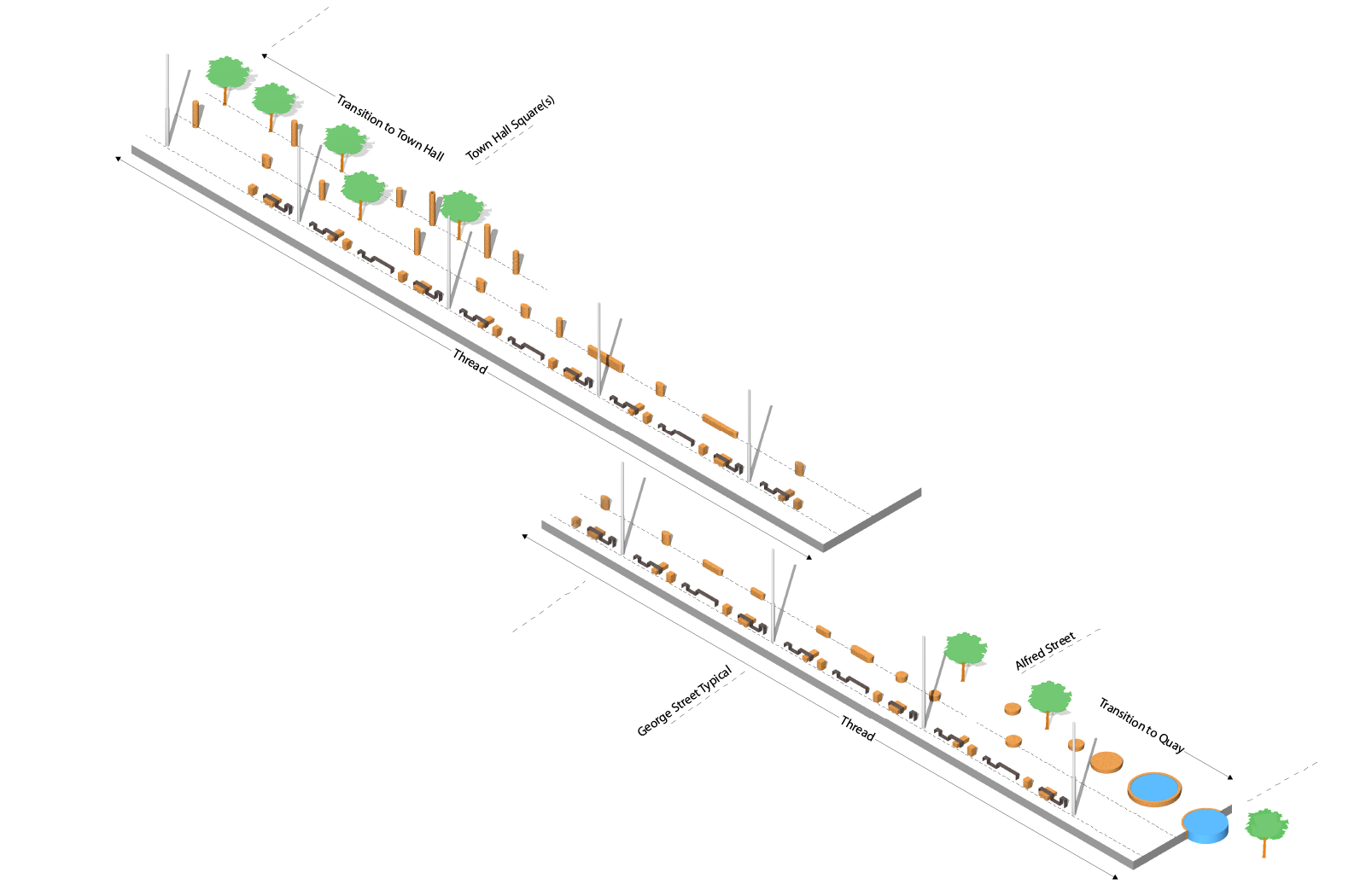 Crowded Places Protection. An urban design concept in Sydney by McGregor Westlake Architecture.