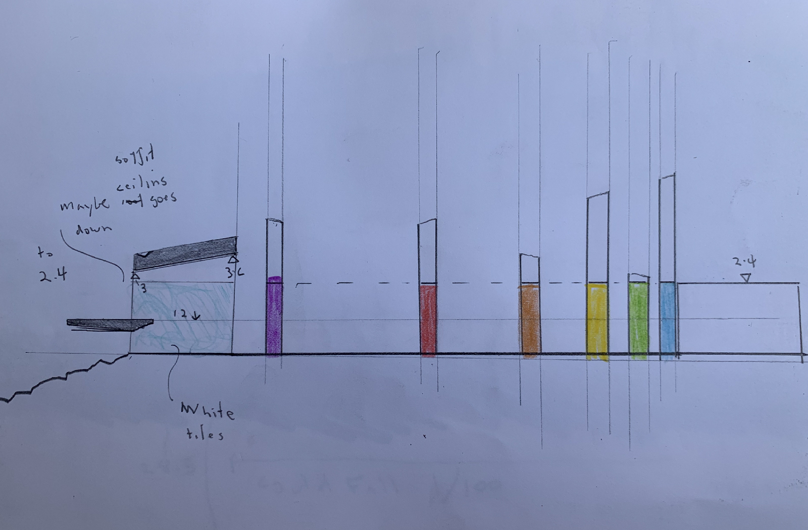 Bondi Memorial concept by McGregor Westlake Architecture and JILA