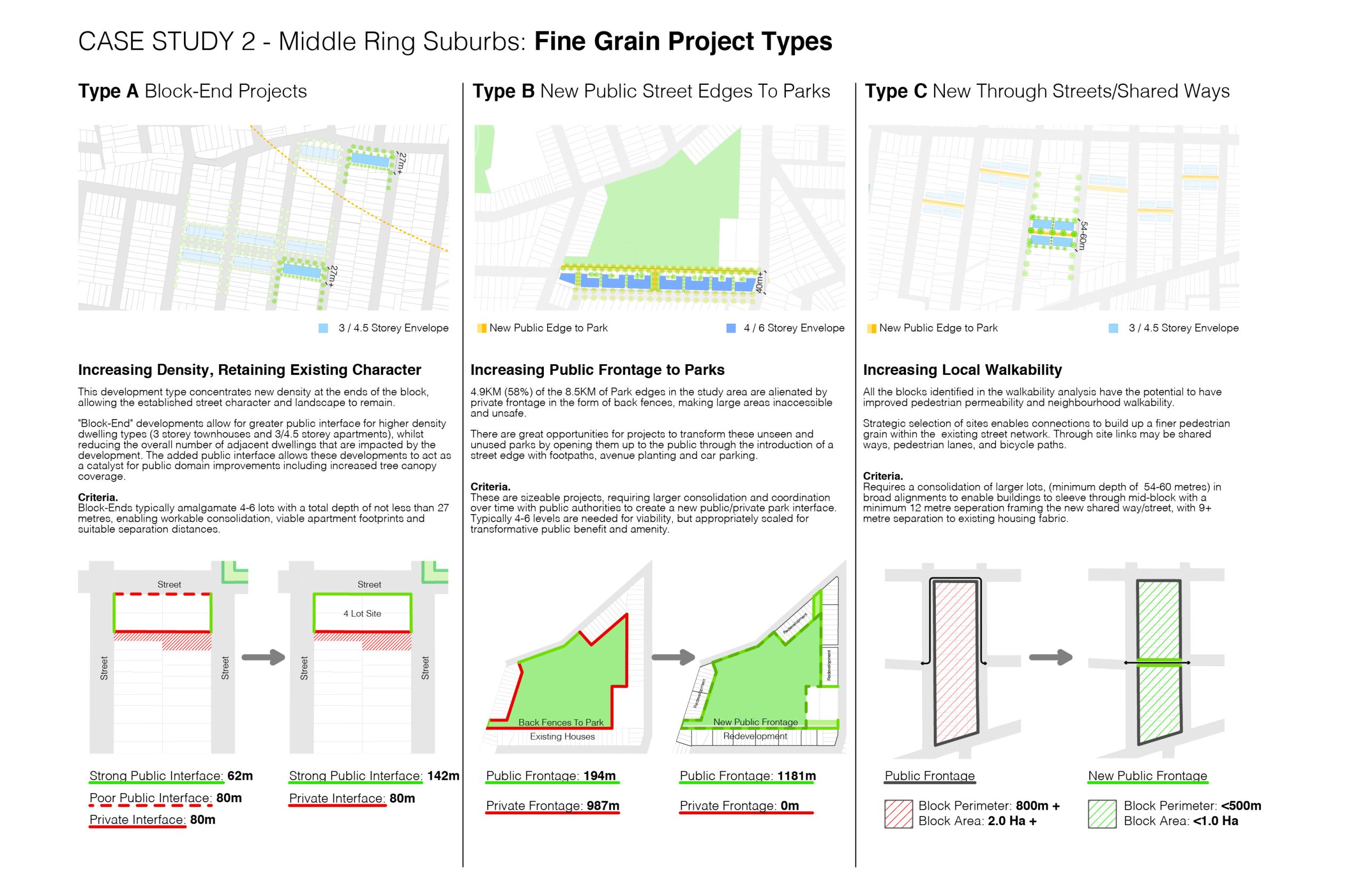 MWA_Ashfield_Density_Done_Better_Study_Artboard