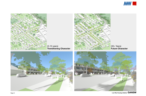 Government Architects Office Housing Study